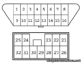 Mitsubishi 12-ти контактный прямоугольный и 16-ти контактный трапециевидный разъемы 