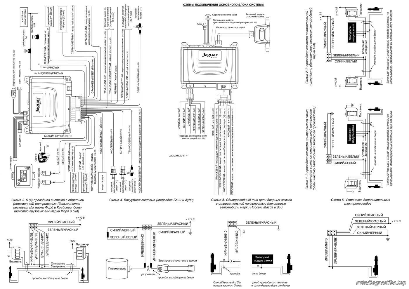 Ягуар 777 автосигнализация схема