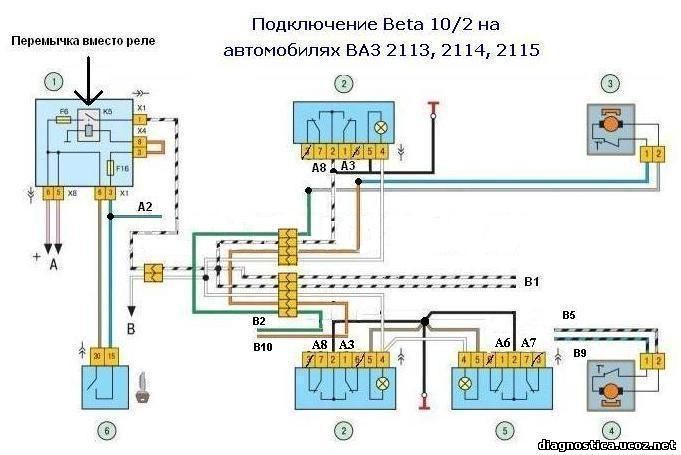 схема подключения Beta–10/2 на автомобилях ваз 2113 , 2114 , 2115
